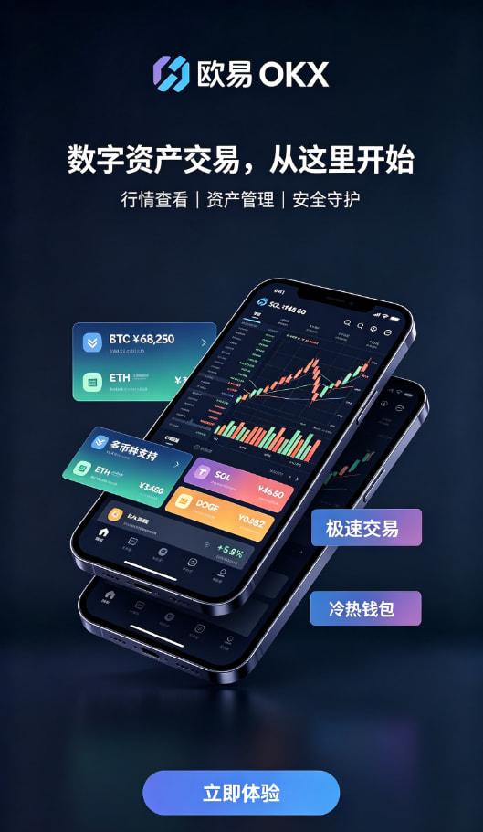 欧交易所app下载安卓行情与资产管理界面配图二